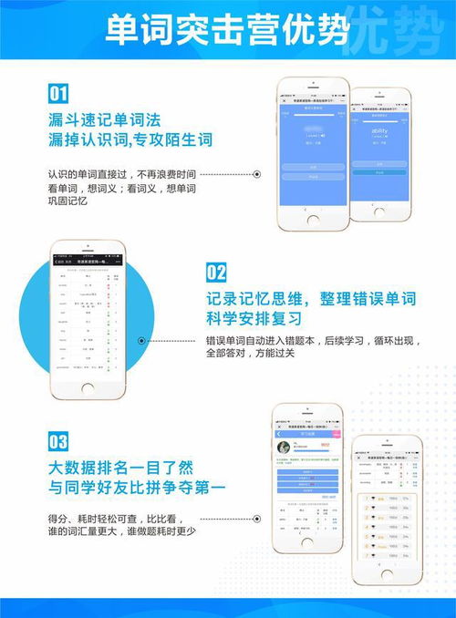 單詞突擊營 初中生高效記憶英語單詞的智能伙伴